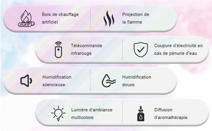 Bidlezen™ Flamme diffuseur humidificateur d'air